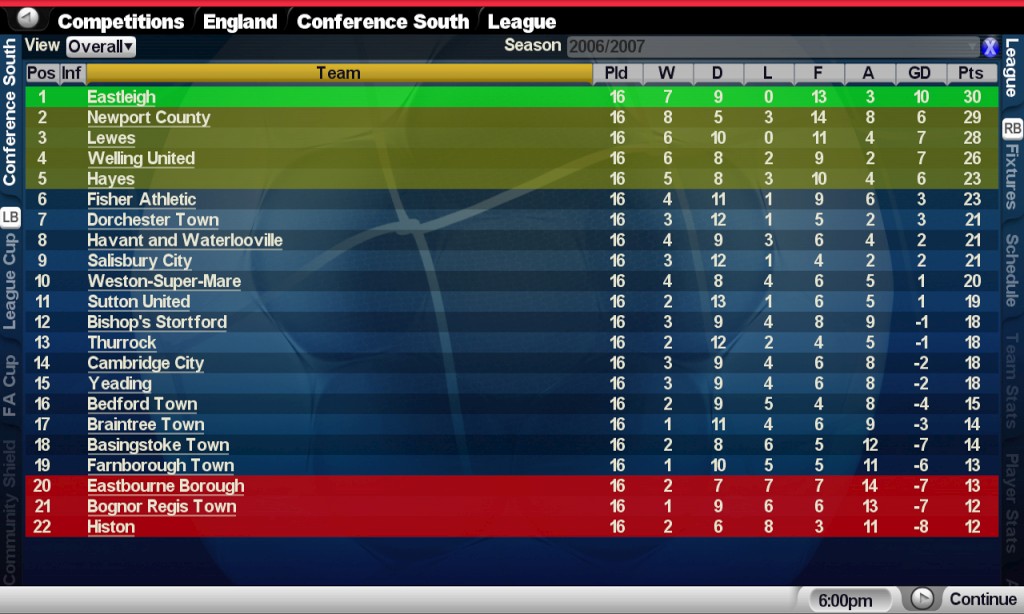 Championship Manager 2007