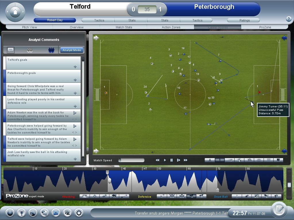 Championship Manager 2008