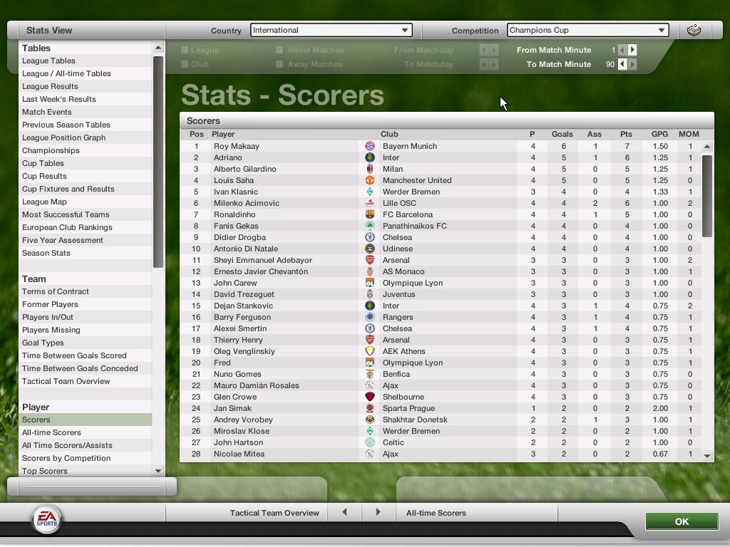 FIFA Manager 07