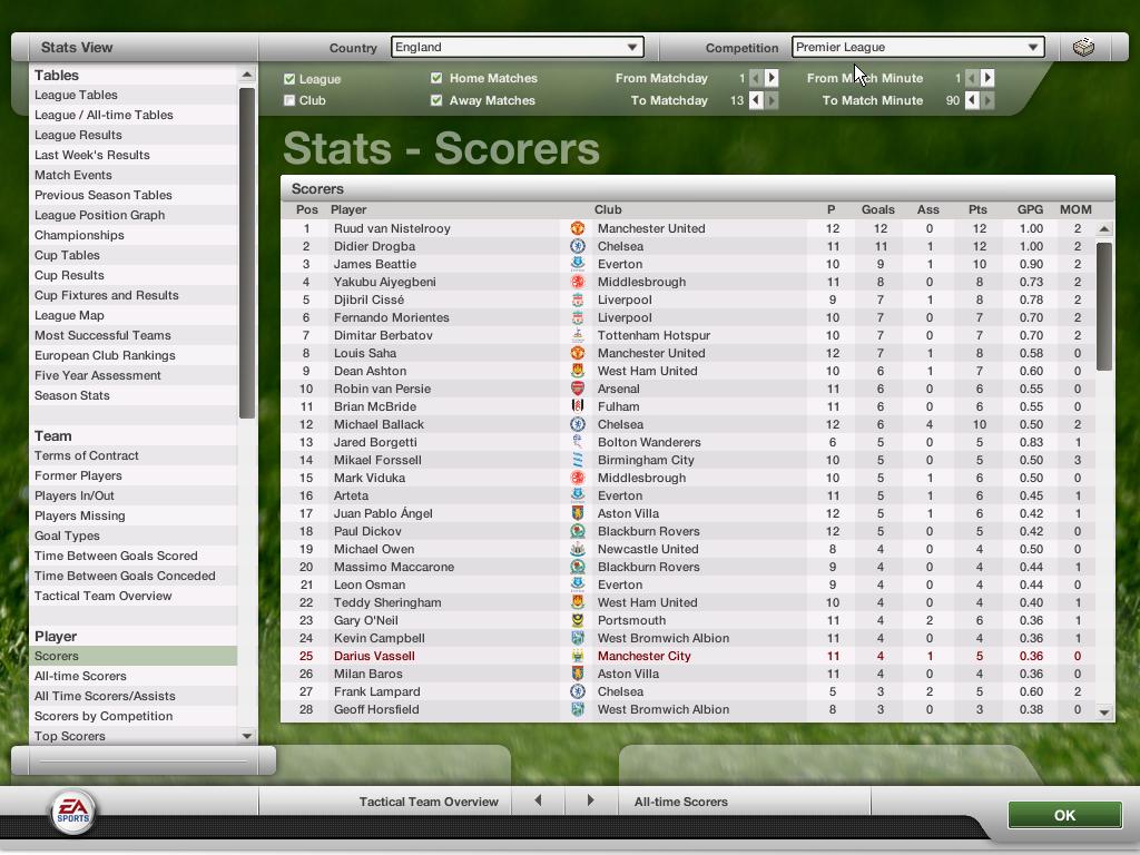 FIFA Manager 07