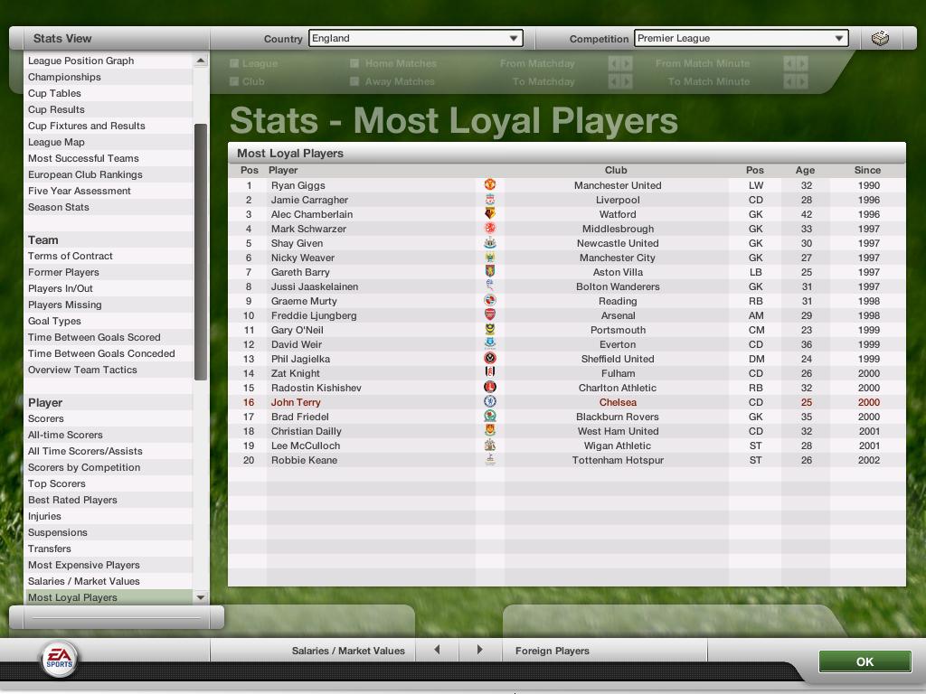 FIFA Manager 07