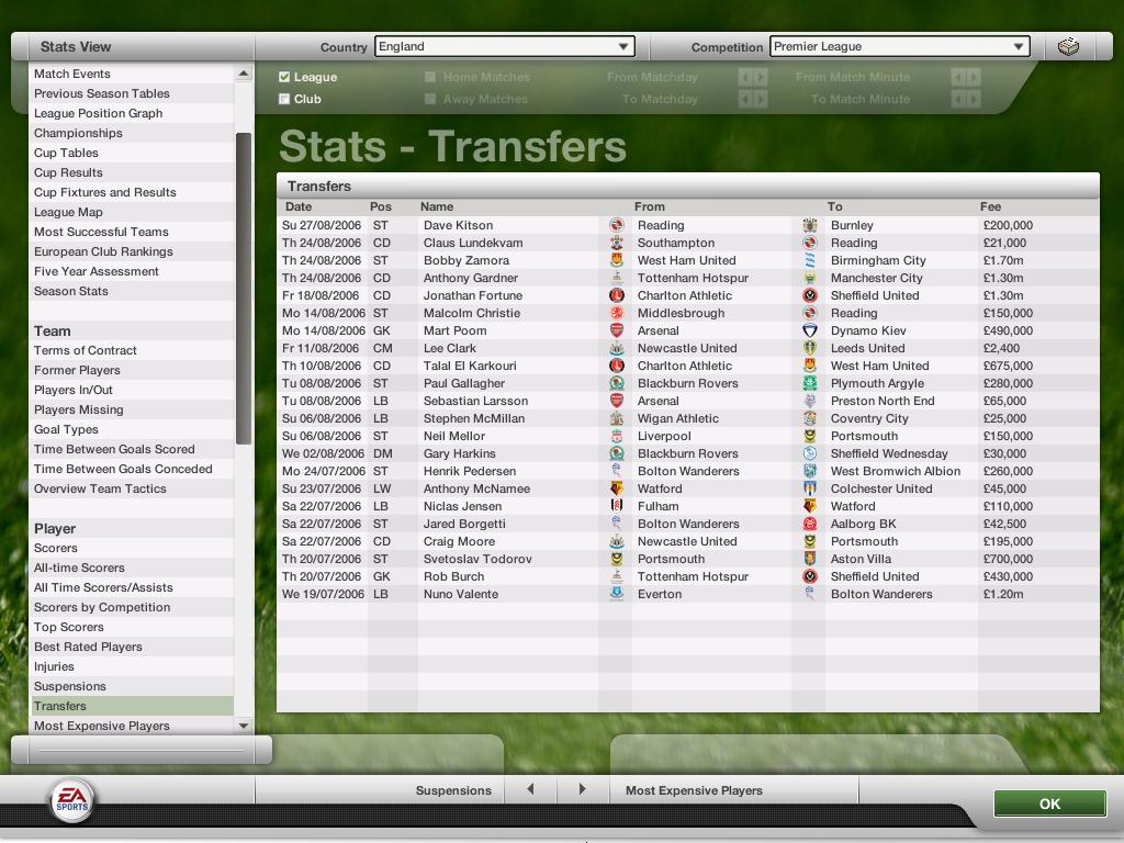 FIFA Manager 07