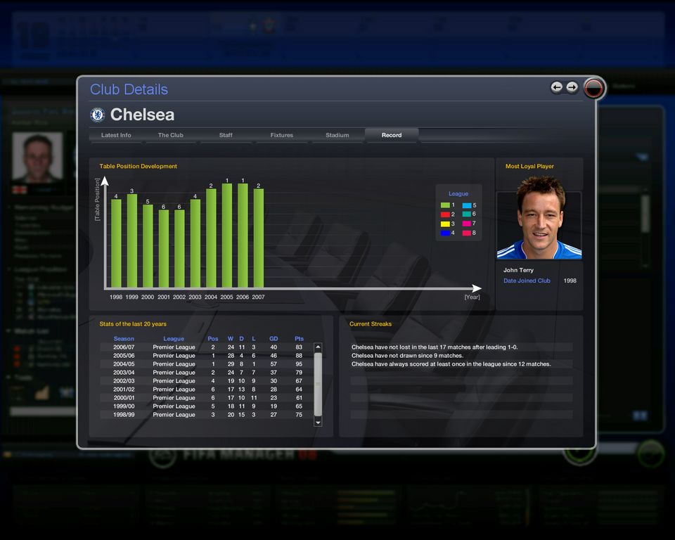 FIFA Manager 08