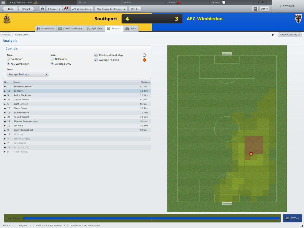 Football Manager 2011