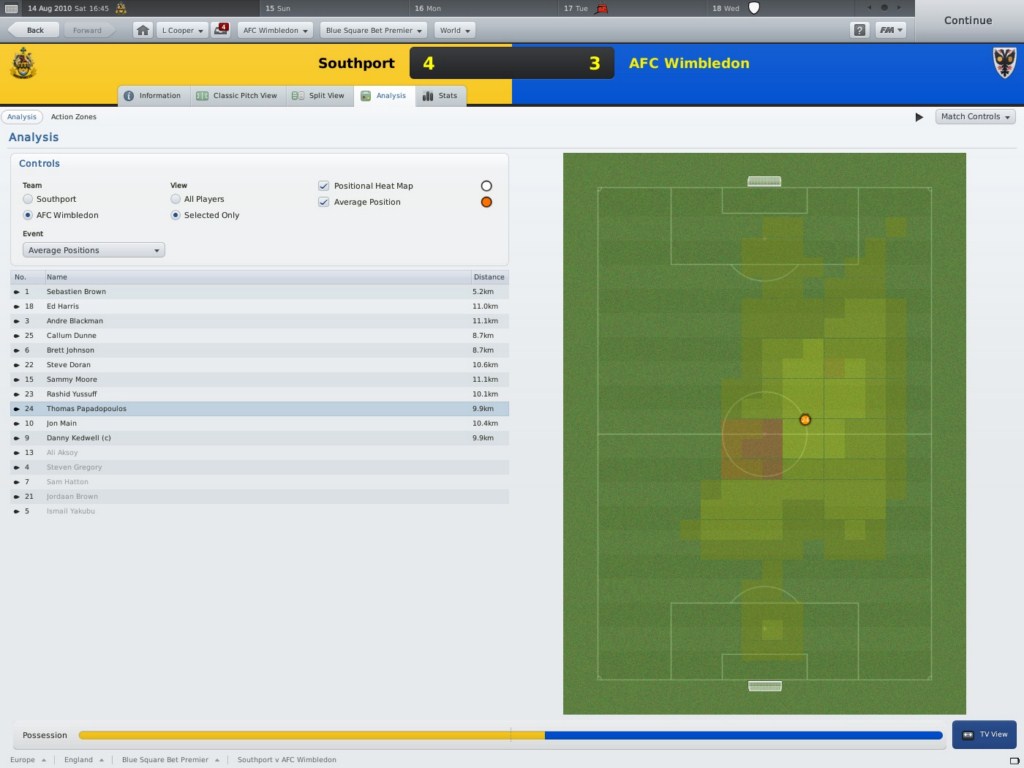 Football Manager 2011