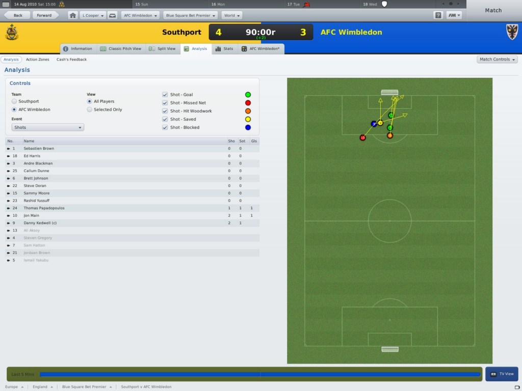 Football Manager 2011