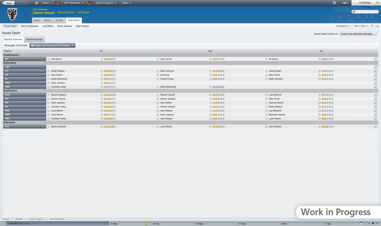 Football Manager 2012