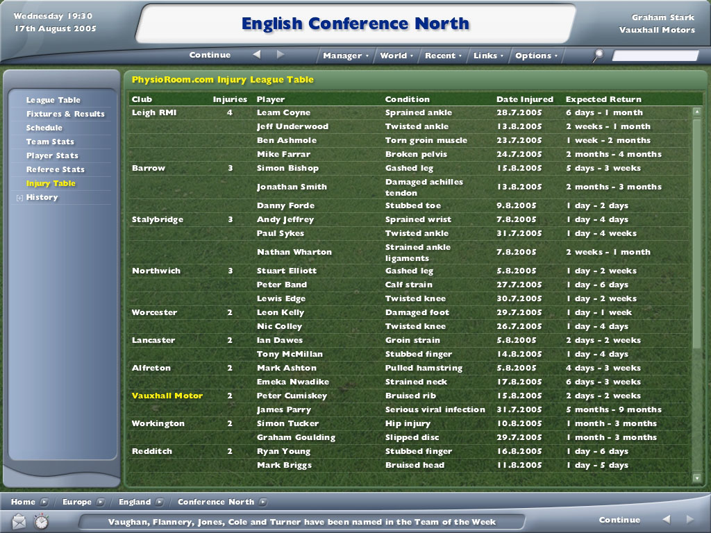 Football Manager 2006