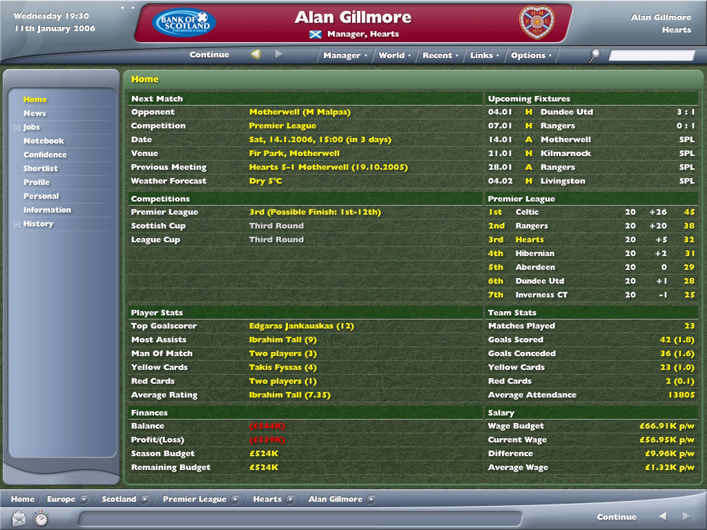 Football Manager 2006