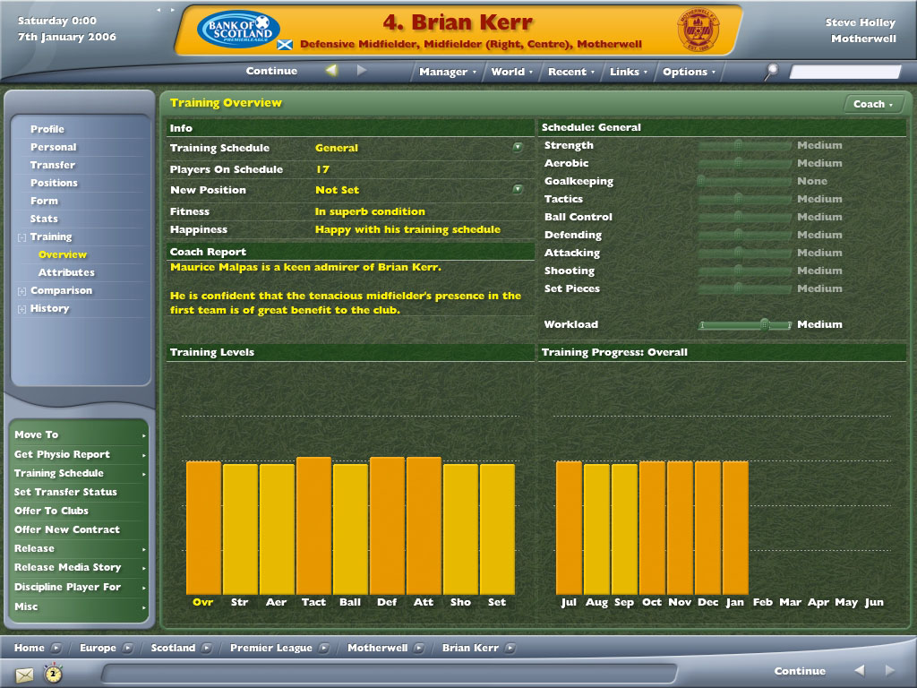 Football Manager 2006