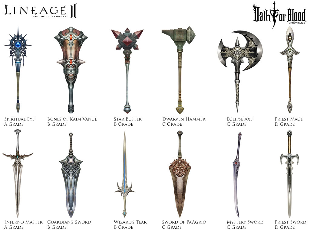 Lineage II