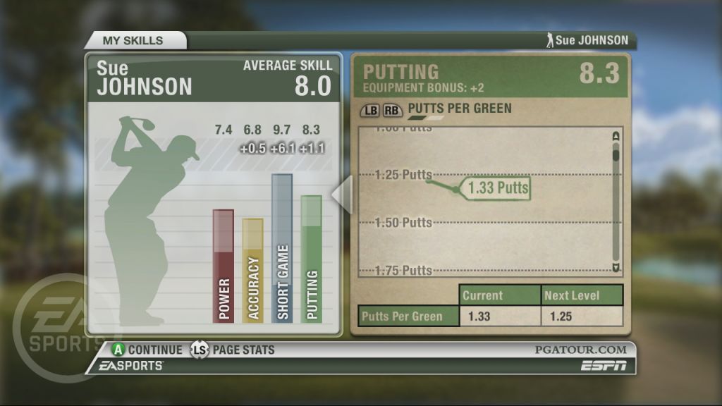 Tiger Woods PGA Tour 09