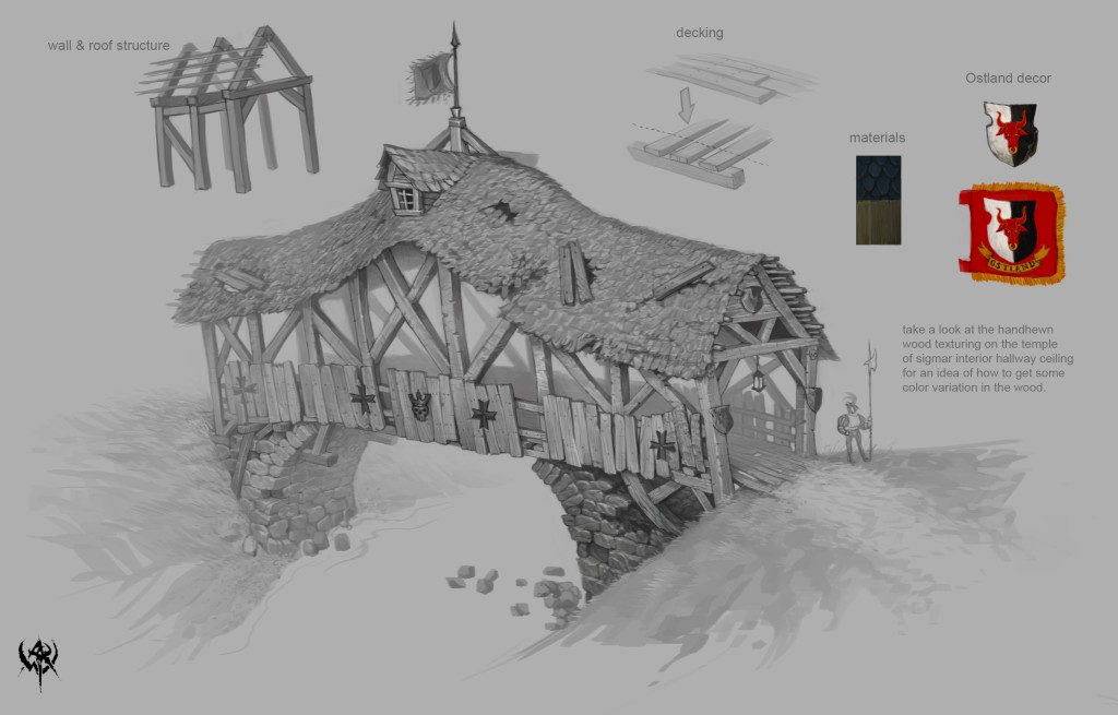 Warhammer Online: Age of Reckoning - Artwork