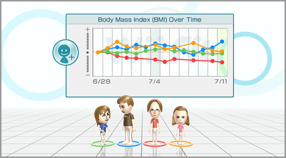 Wii Fit